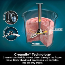 Ninja Creami Ice Cream And Frozen Dessert Maker, 7 Programs, Black/Silver, NC300UK