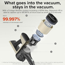 Roborock H5 Cordless Handheld Vacuum Cleaner, 158Aw Strong Suction, 5-Layer Filtration, 60 Minutes Of Battery Life, 1.55Kg Light Body, Vacuum Cleaner And Mite Remover, Suitable For Home Floor Pet Hair