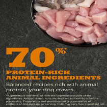 Acana 11.4Kg Large Breed Puppy Dry Protein-Rich Grain-Free Dog Food