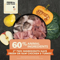 Acana 2Kg Puppy Recipe Dry Food