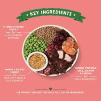 Lily'S Kitchen 2.5Kg Wild Woodland Walk With Duck, Salmon & Venison Adult Dry Dog Food