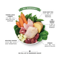 Lily'S Kitchen 150G Sunday Lunch Wet Dog Food