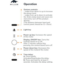 Millen 35 Cm Wall-Mounted Lamp Hood, Compact Luxury With Gesture Control, Filters Included, MTUB 35 BL