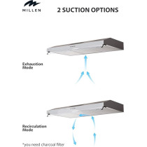 Millen 90Cm Under Cabinet Stainless Steel Range Hood, MKH 903 IX