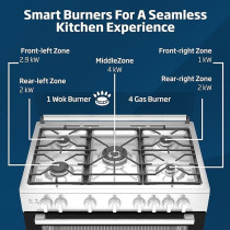 Beko 90 X 60Cm Free Standing Gas Cooker, Full Safety With 5 High Efficiency Gas Burner(1 Wok), Cast Iron Pan Support, 106 Ltrs Oven, Integrated Ignition, Stainless Steel, BGG 11125 GXU