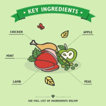 Lily'S Kitchen 120G Dog Chew Sticks With Lamb Dog Treats