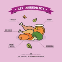 Lily'S Kitchen 120G Dog Chew Sticks With Turkey Dog Treats