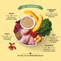 Lily'S Kitchen 10 X 150G Lean Machine Wet Dog Food