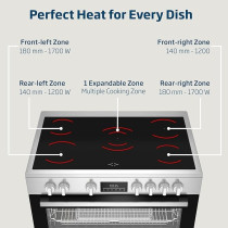 Beko 90 x 60 Cm Freestanding Ceramic Electric Cooker With 5 Zones, 8 Cooking Function Oven, 111 Liters Oven Capacity, A+ Energy Rating, LED Touch Display, Steamshine Cleaning, Stainless Steel, BGM30203EX