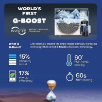 Gree 2.0 Ton Split Air Conditioner, ISAVE Plus-P24H3 Inverter Compressor Wi-Fi Enabled R410A Refrigerant 3D Airflow