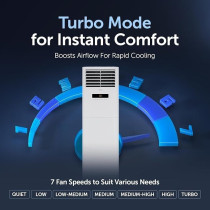 Gree Free Standing Air Conditioner IFLOWIND-48C3 4.0 Ton Inverter Compressor R410A Wi-Fi Smart Control 3D Air Flow Gold Fin Child Lock