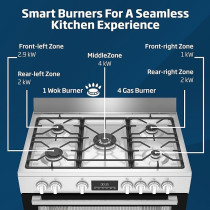 Beko 90 x 60 Cm Free Standing Combination Cooker With Air Fryer Function, Full Safety With 5 High Efficiency Gas Burner