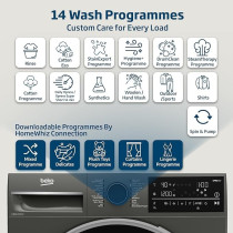 Beko 10 Kg Front Load Washing Machine, 1400 RPM, 15 Programme, Manhattan Grey Colour
