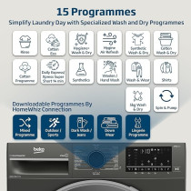 Beko 8/5 Kg Washer/Dryer, 1400 RPM, 15 Programme, Manhattan Grey Colour, Wash And Wear Programme, WD8514W