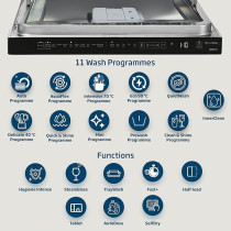 Beko Freestanding Dishwasher 15 Place Settings, 11 Programs, 3 Racks, A++ Energy Rating, Quiet Operation, Manhattan Grey, BDEN38533GC