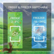 Super General Upright Freezer, 215 Liters Gross Capacity, Inverter Compressor, No Frost, Ice Twist Maker, Reversible Door, LED Display With Digital Control, SGUF-301NFDCI