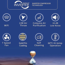Gree 2.5 Ton Split Air Conditioner Isave Plus-P30H3, Inverter Compressor, Wi-Fi Enabled, R410A Refrigerant, 3D Airflow
