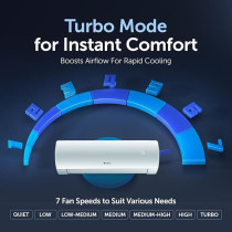 Gree 1.5 Ton Split Air Conditioner I Crest-N18H3 Heat And Cool, Inverter Compressor, Wifi, 3D Air Flow, Turbo Cooling, Gold Fin