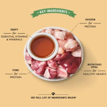 Lily'S Kitchen 8 X 85G Tasty Cuts In Gravy For Kittens Multipack