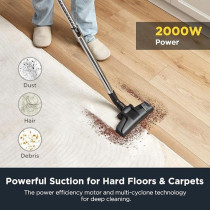 Eureka 2000W Vacuum Cleaner 2.2L Dust Cup Cyclone Filtration Canister Bagless Vacuum Cleaner Washable Fliter For Pet Hair, Carpet, Tile, 220V, Apollo