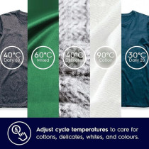 Electrolux 8Kg Inverter Motor Front Load Washing Machine, 1200 Rpm And 5 Star Energy Saving, 12 Programs, Extremely Low Noice, Steam Care, Autosense And Ecoball Features, Fully Automatic Washer, EWF8241SB5