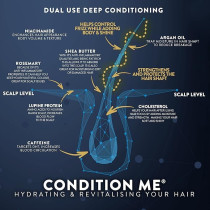 Watermans Hair Growth Conditioner 250Ml
