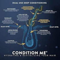 Watermans Hair Growth Shampoo And Conditioner, 2 x 250 Ml Each