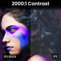 BenQ 32 Inch 4K IPS Black UHD Thunderbolt Monitor For MacBook, Black