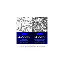 Medicube Exosome 2000 Ppm 30 Ml