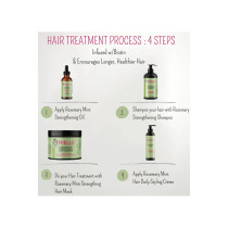 Mielle Rosemary Mint Strengthening Hair Care Set, 6 Pcs