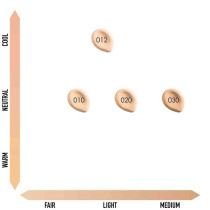 Dior Prestige Le Cushion Teint de Rose Anti-Aging Foundation Foundation, 030 Medium Beige