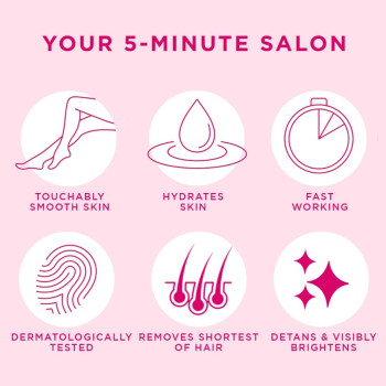 Pack Of 2 Silk And Fresh Hair Removal Cream 2x 100g 