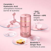Elizabeth Arden Retinol + Hpr Ceramide Rapid Skin Renewing Water Cream Face Moisturizers