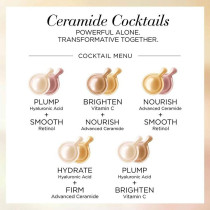 Elizabeth Arden Advanced Ceramide Daily Youth Restoring Face Serum, 60 Piece