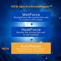 Shiseido Blue Expert Sun Protector Lotion Spf50 Face Sunscreen, 50Ml