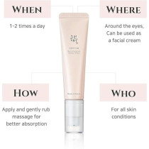 Beauty of Joseon Korean Eye Serum, 30ml