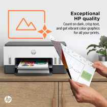 HP Smart Tank 670 All-In-One Printer, Print, Scan, Copy, Wireless, Up To 18,000 Black Or 8,000 Color Pages - White/Grey, 6UU48A