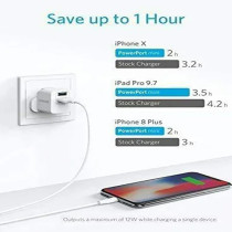 Anker PowerPort Mini Dual Port Wall Charger White