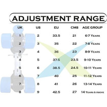 Jaspo Skates Shoes Adjustable Roller Skates Gripper Age Group 6 To 14 Years Blue