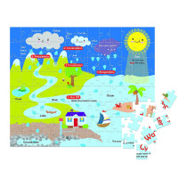 Funskool Water Cycle
