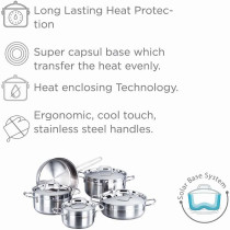 Korkmaz Luna Cookware Set A1059