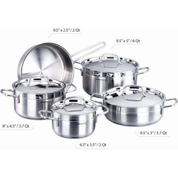 Korkmaz Luna Cookware Set A1059