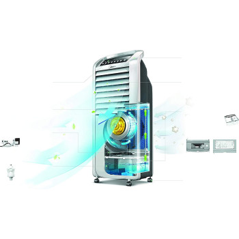 Midea AC200W Air Cooler with Remote 60W, 3 Speed, White Min 1 year manufacturer warranty