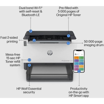 HP LaserJet Tank 1502w Printer 2R3E2A