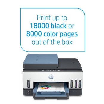 HP Smart Tank 795 Printer Scan Copy Fax Duplex Printing Auto Feeder Print up to 18k black or 8k color pages White&Blue 28B96A